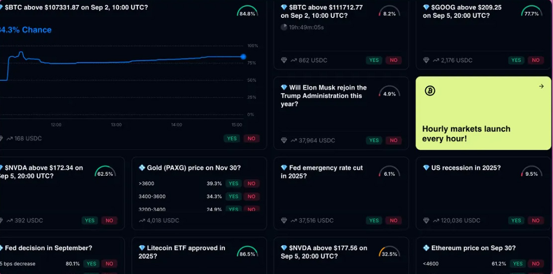 十大热门空投协议推荐:如何有效参与Hyperliquid 生态并最大化收益?