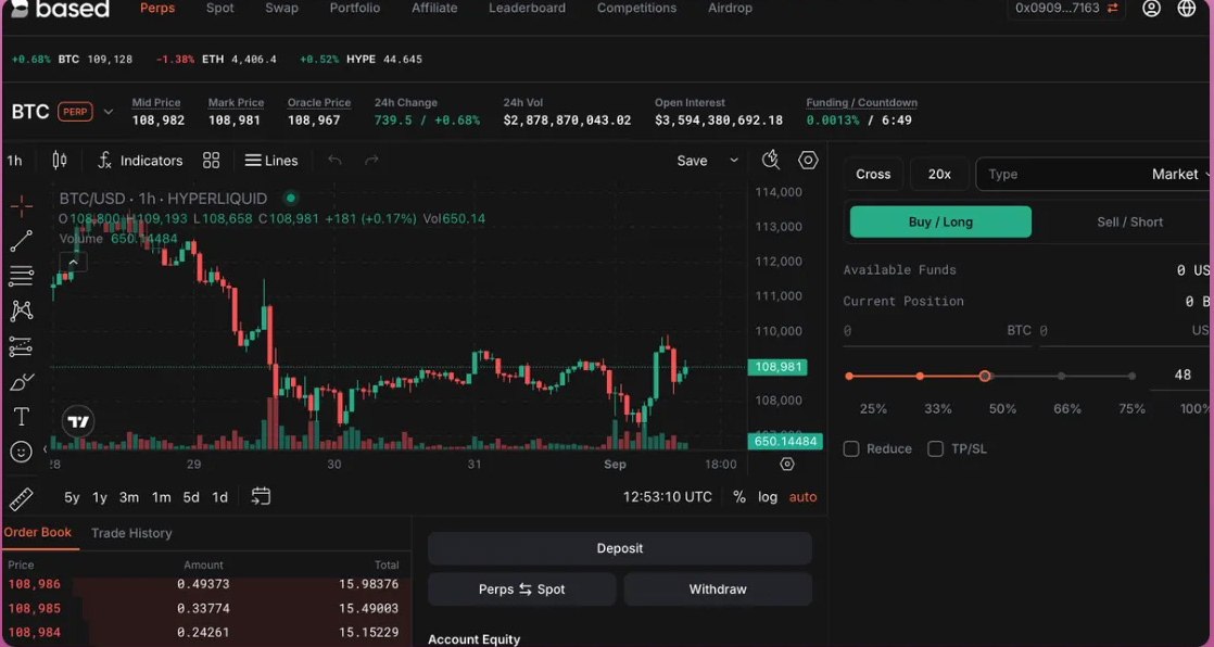 十大热门空投协议推荐:如何有效参与Hyperliquid 生态并最大化收益?