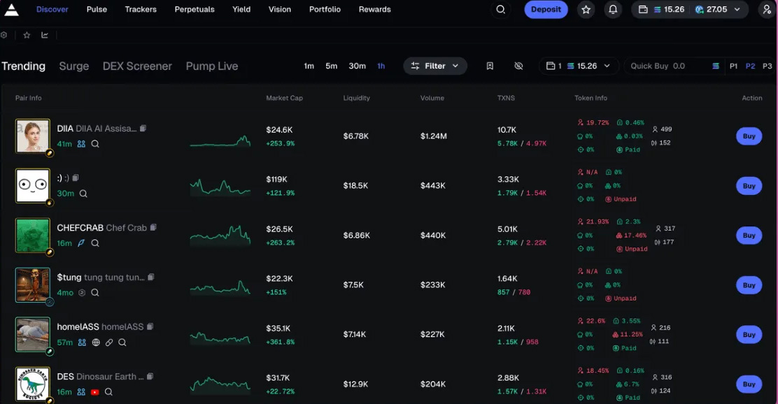 十大热门空投协议推荐:如何有效参与Hyperliquid 生态并最大化收益?