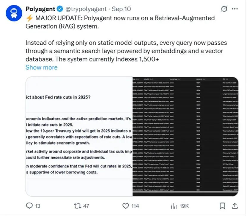 Polymarket暗示发币,一文盘点10个生态项目