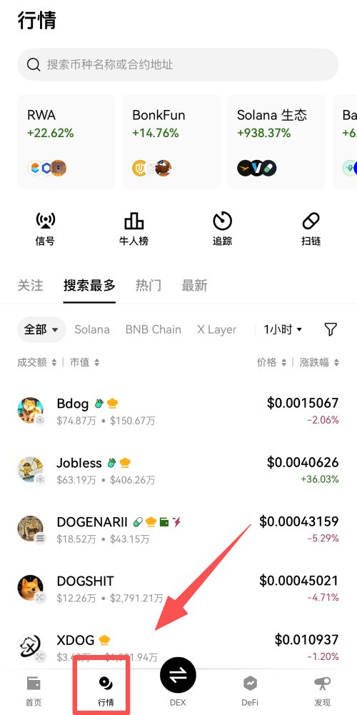 去中心化交易所(DEX)全解析:原理到实操的内核要点