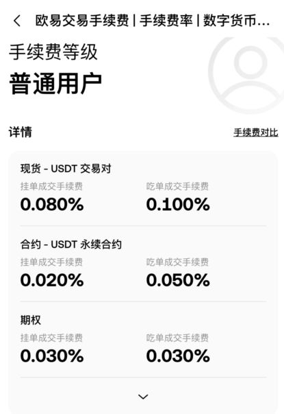 欧易和火币交易所哪个好?如何选择?