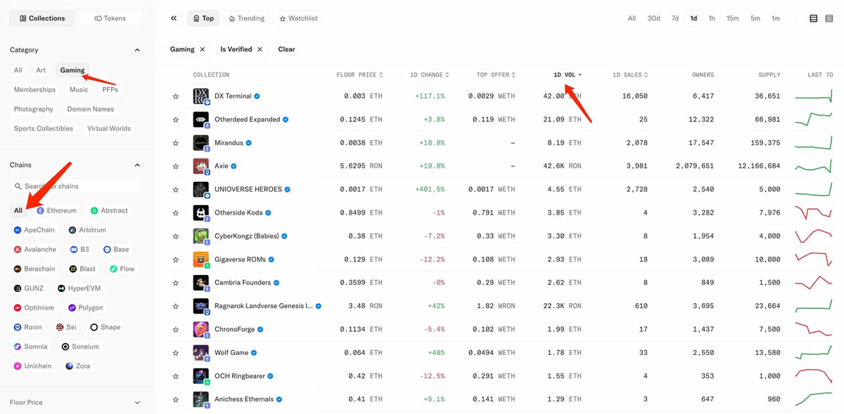 手把手带你参与交互OpenSea发币前的最后奖励任务