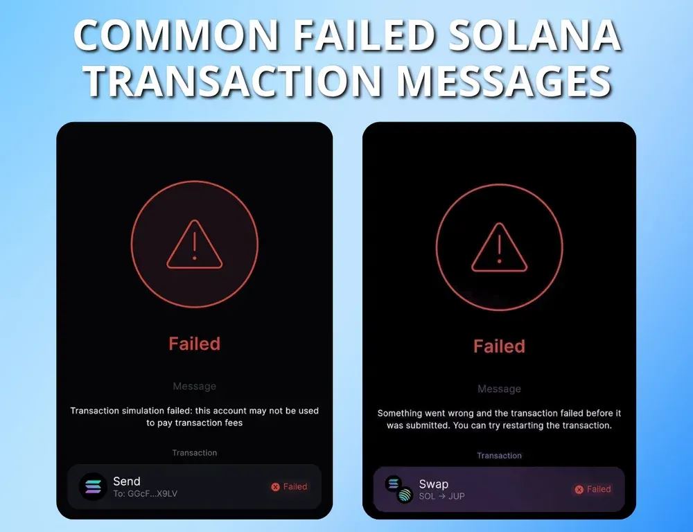 什么是Solana失败交易?Solana交易失败的修复策略