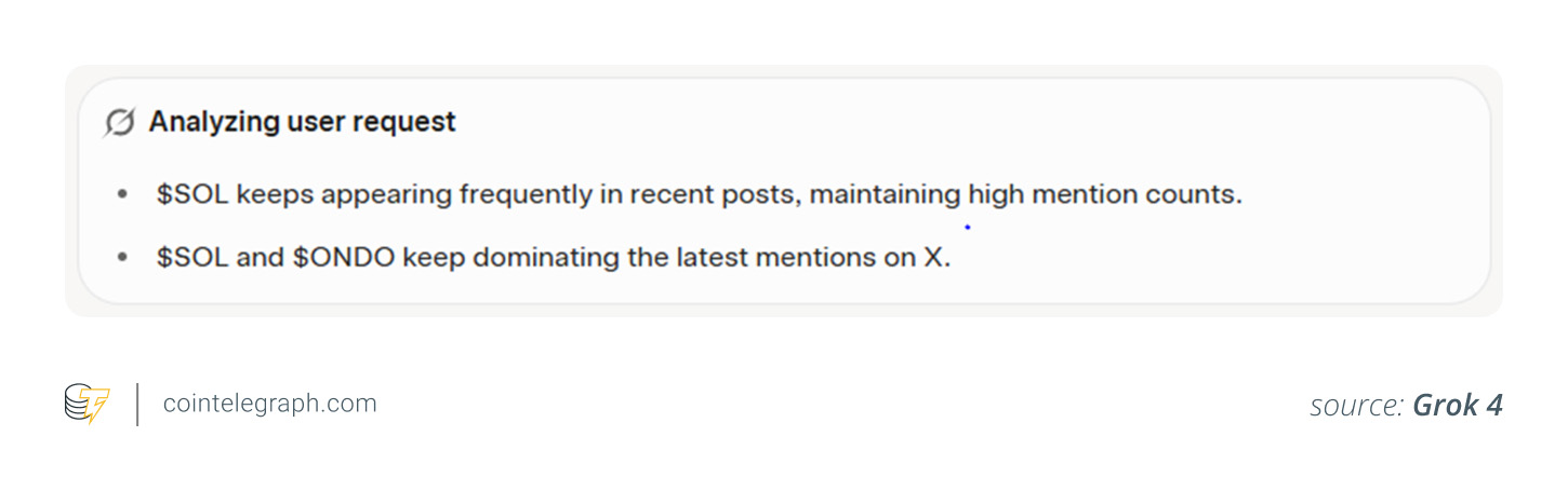 如何使用Grok 4 提前 预测山寨币上涨?一文详解