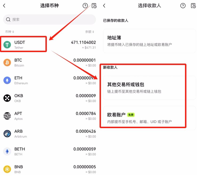 加密货币投资教学:币圈新手必看七步骤入门指南!