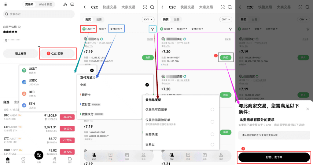加密货币投资教学:币圈新手必看七步骤入门指南!