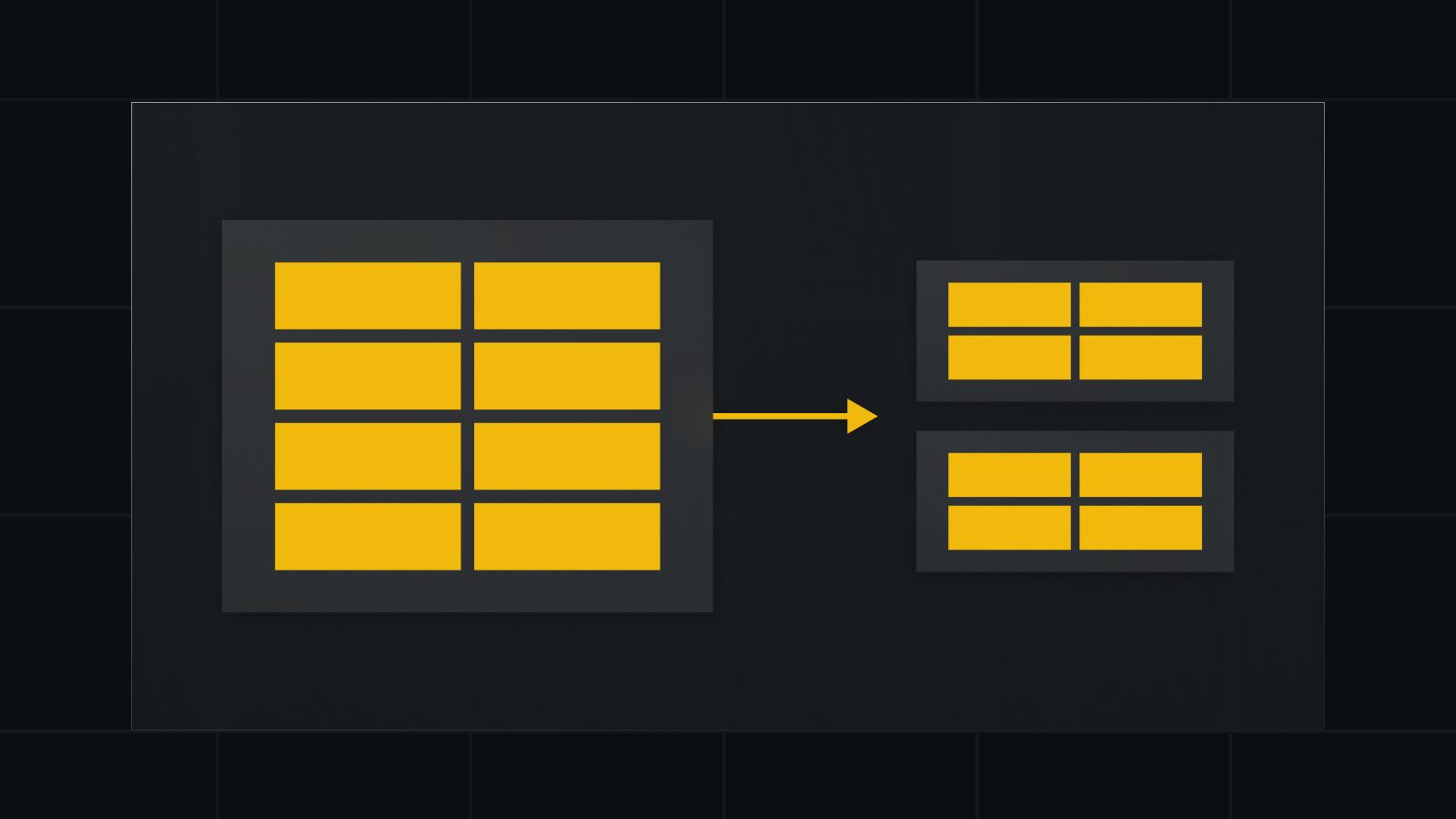 什么是分片?如何运作?一文了解分片类型、优势、安全隐患及未来
