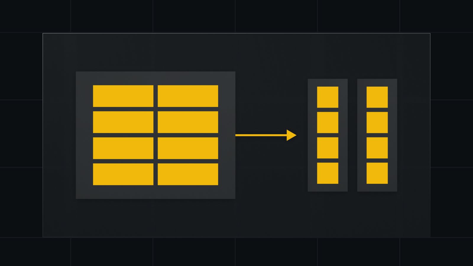 什么是分片?如何运作?一文了解分片类型、优势、安全隐患及未来