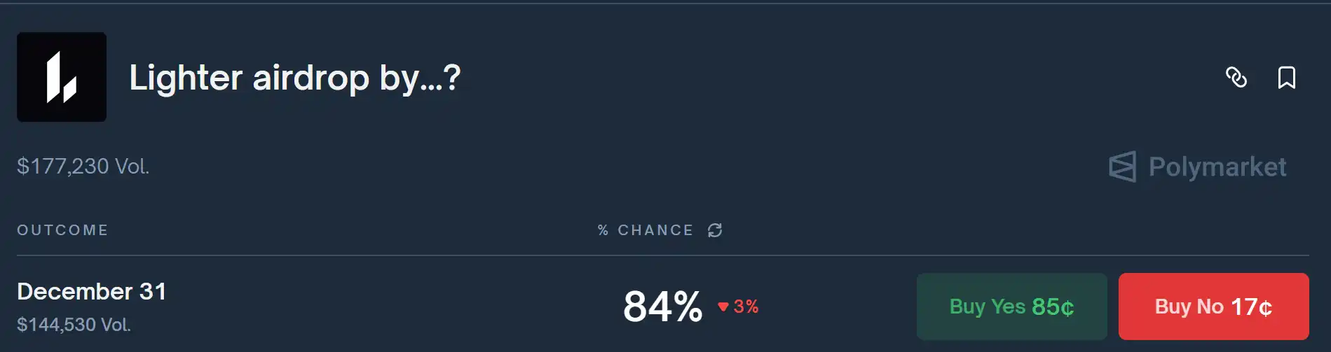 今年还有哪些即将发币的大项目?一文盘点2025年内即将发币的大项目