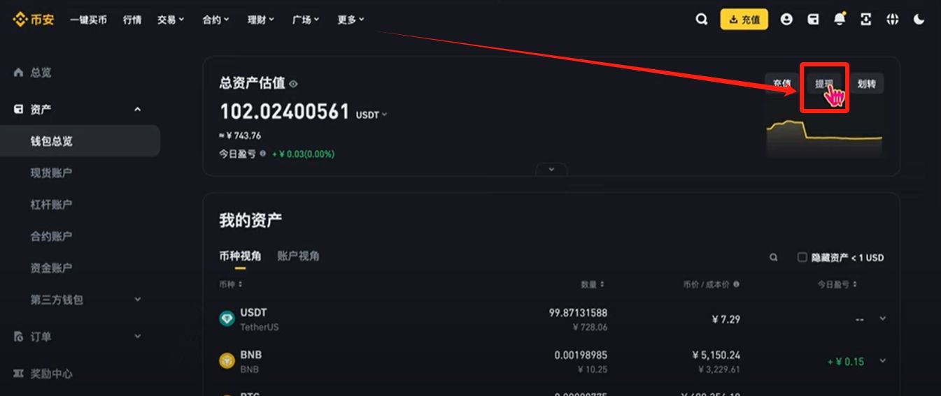Bitget交易所教程2025:官网地址、(苹果/安卓)APP下载、使用教程、入金、提币
