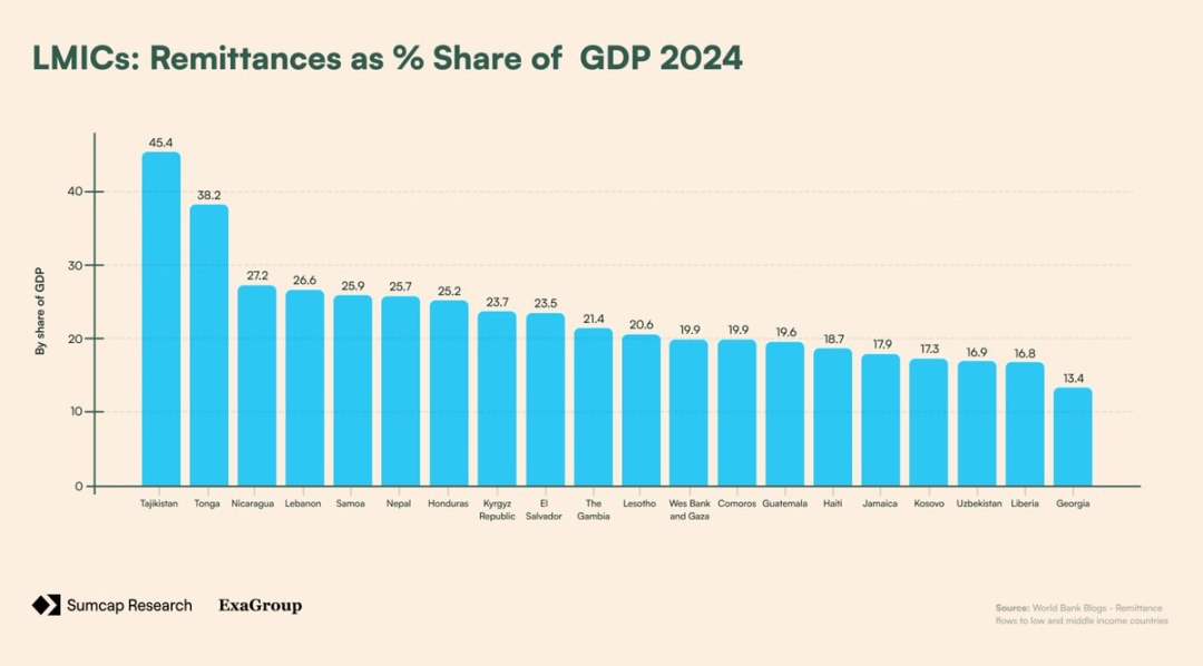 Plasma深度解析:Plasma架构是什么?凭何改变链上支付格局?