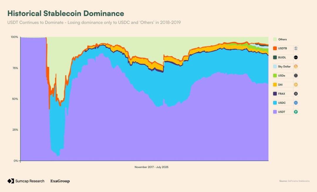 Plasma深度解析:Plasma架构是什么?凭何改变链上支付格局?