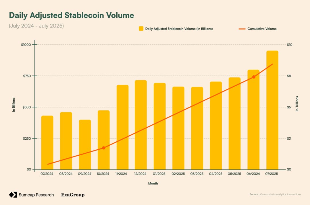 Plasma深度解析:Plasma架构是什么?凭何改变链上支付格局?
