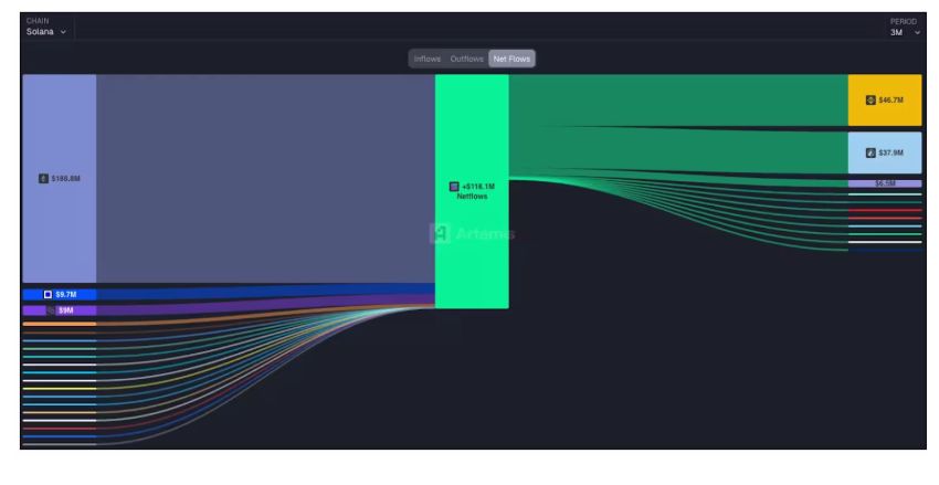 BNB智能链(BSC)迎来高光时刻,但能维持多久?一文分析