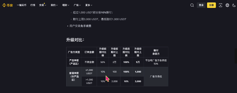 币安交易所出金教程及冻结赔付规则、赔付流程(大陆用户提现必备)