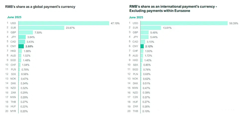 2025年加密货币格局指南:中国加密货币禁令解析