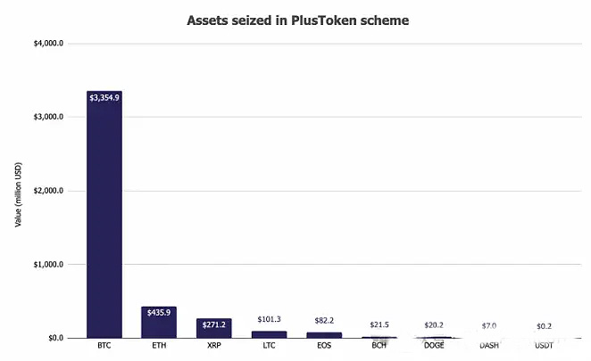 2025年加密货币格局指南:中国加密货币禁令解析