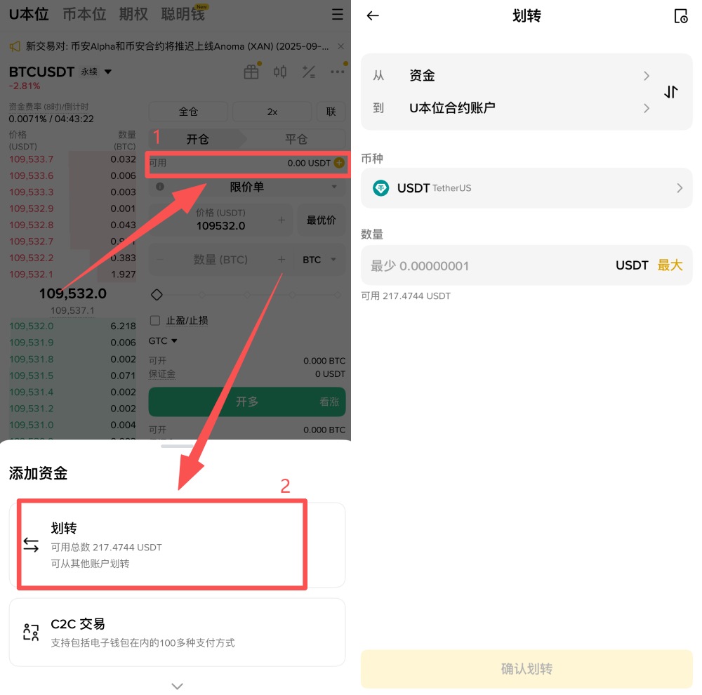 加密货币做空是什么?为什么做空可以赚钱?做空原理,投资工具,风险完整介绍