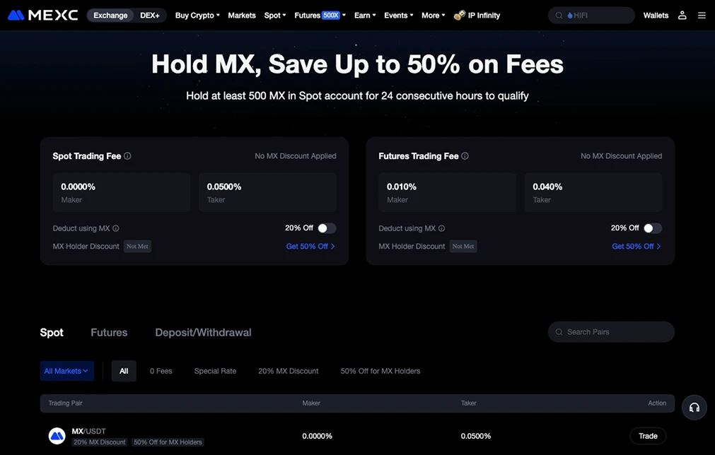 Bybit vs MEXC:哪个交易所更好?