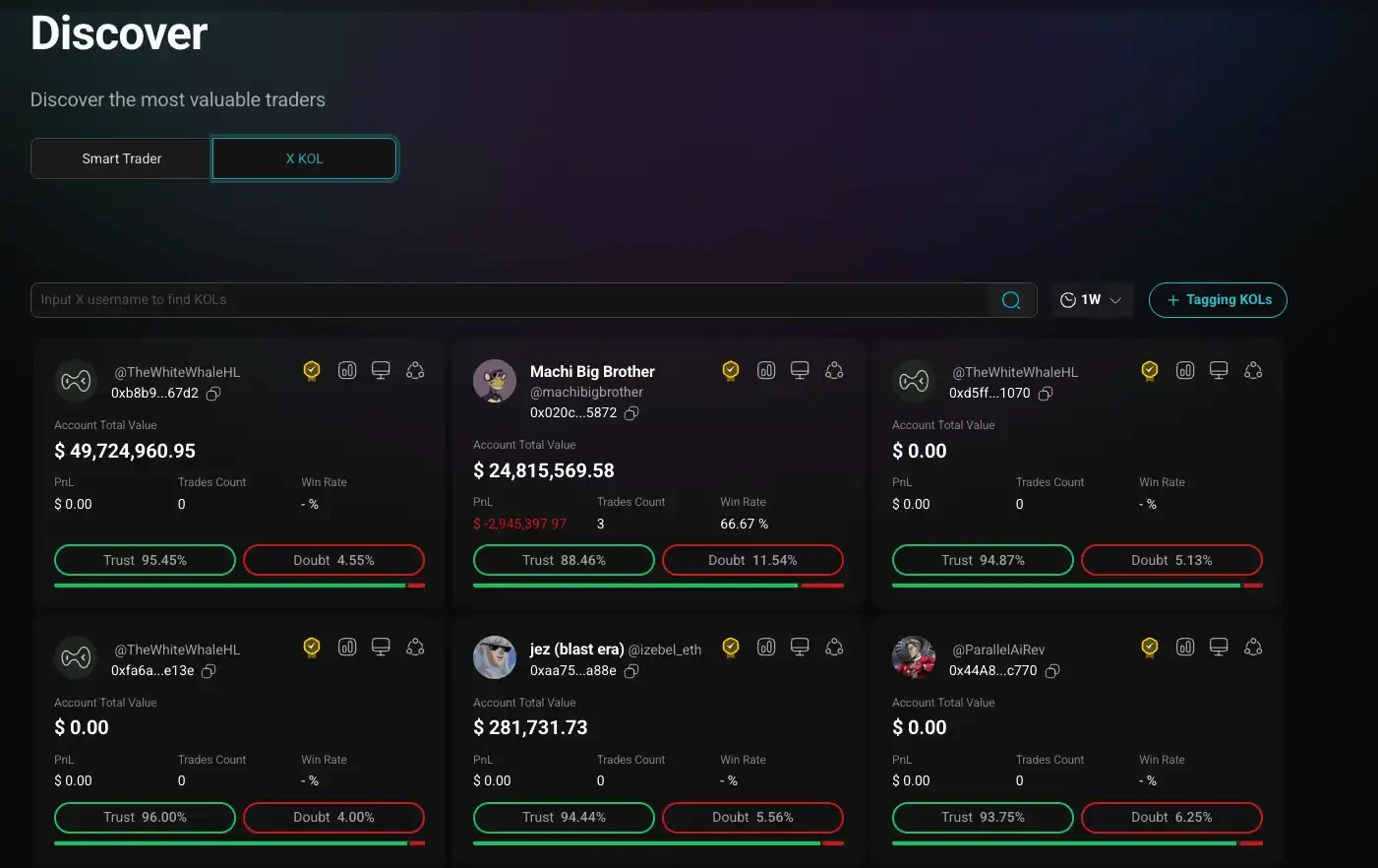 CZ喊单Perp DEX时代,这些实用工具助你抢占先机