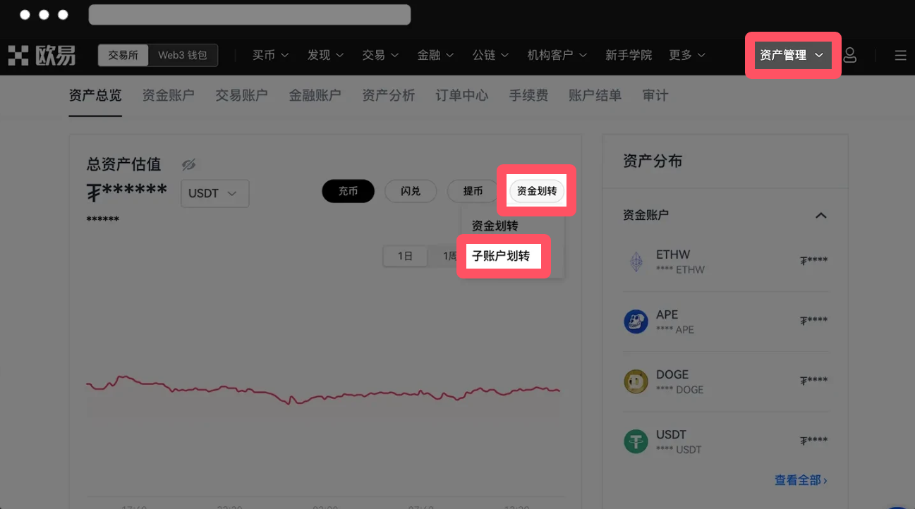 欧易交易所子账号是什么?如何创建OKX子账号?如何提币?