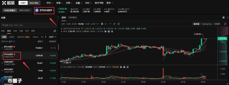 德克萨斯州加密货币储备法案发起人:以太坊(ETH)可能成为下一个储备资产