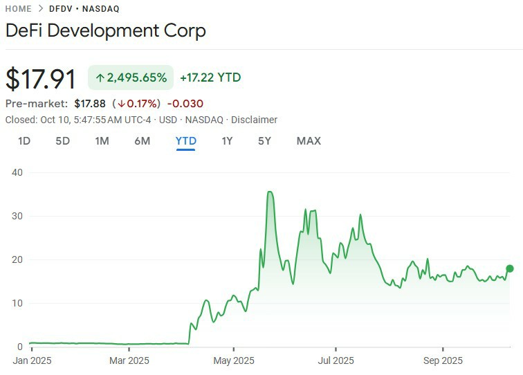 喜报:索拉纳币(SOL)迎来企业加密资产储备新热潮