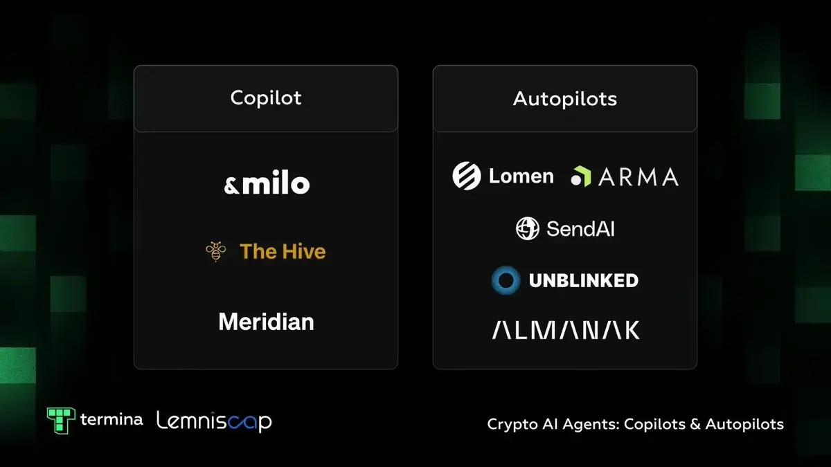 一文详细搞清楚DeFi的下一个里程碑还需要什么?