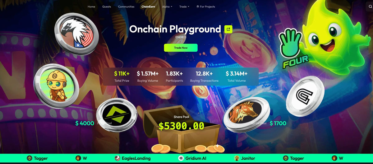 一文了解FOMO、内卷与囚徒困境:一场链上交易大赛的心理暗战