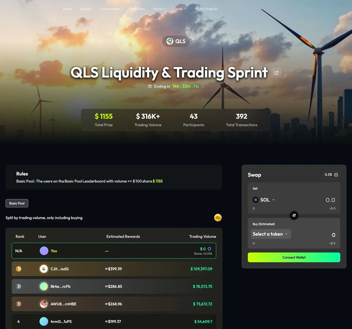 一文了解FOMO、内卷与囚徒困境:一场链上交易大赛的心理暗战