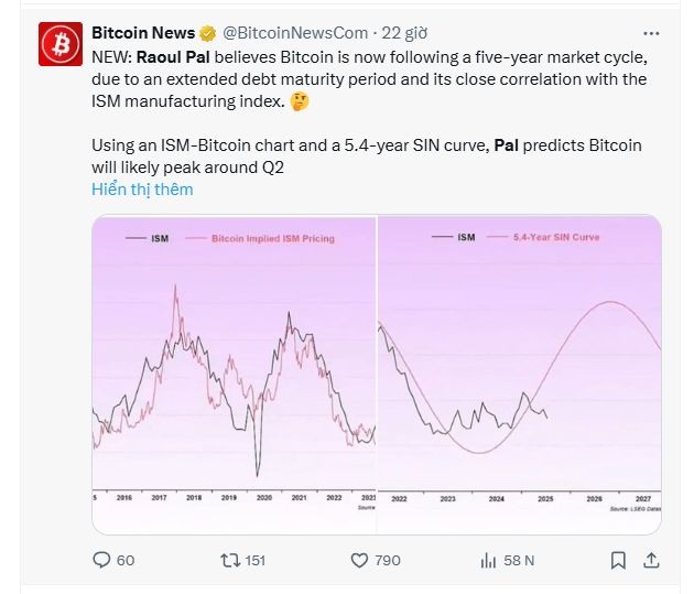 什么是加密货币牛市?2021年和2025年牛市之间有什么区别?一文详解