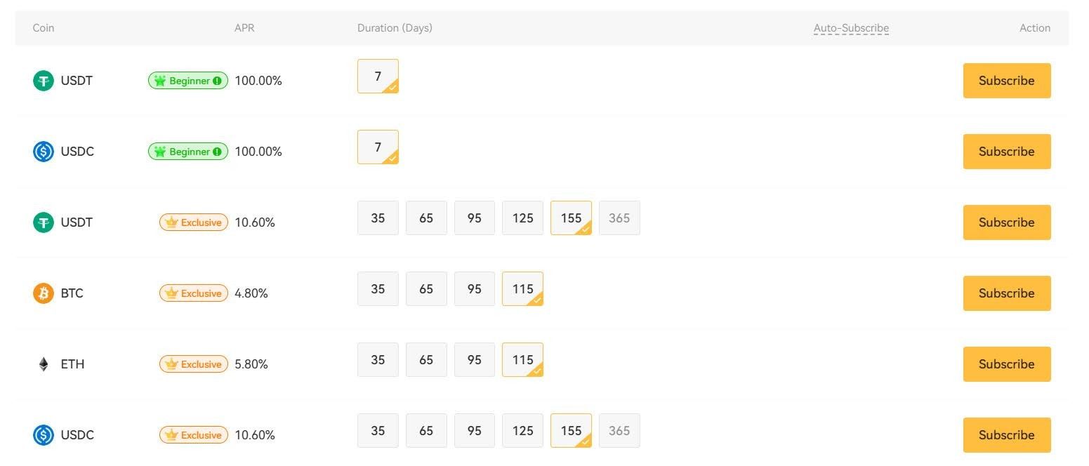 XT.com是什么?XT交易所2025年评测:这个加密平台仍然值得吗?