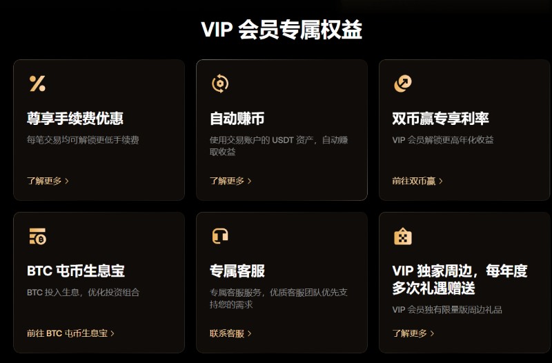 OKX VIP申请教学:如何成为VIP?需要什么资格?欧易VIP的6大专属权益介绍
