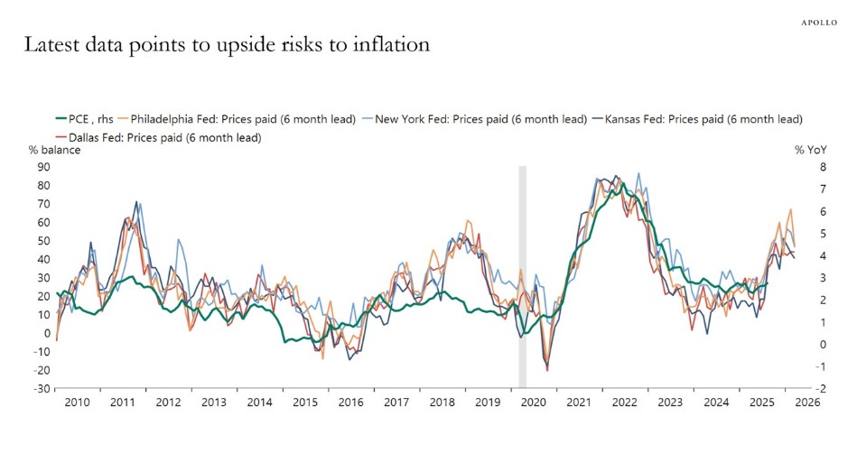 本周比特币你需要了解的5件事,崩盘做空获利1.92亿美元的交易员又出手