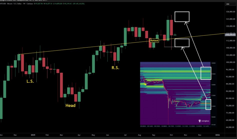 本周比特币你需要了解的5件事,崩盘做空获利1.92亿美元的交易员又出手