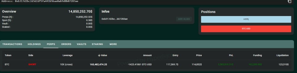 本周比特币你需要了解的5件事，崩盘做空获利1.92亿美元的交易员又出手