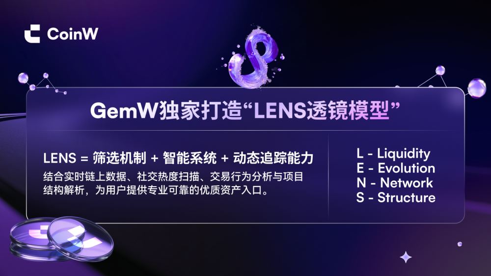 从主流稳健到链上热点,CoinW现货双轮驱动的周期解法