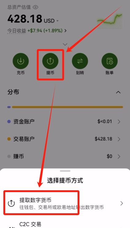 比特币投资平台哪个好?2025年最新比特币投资平台排名一览