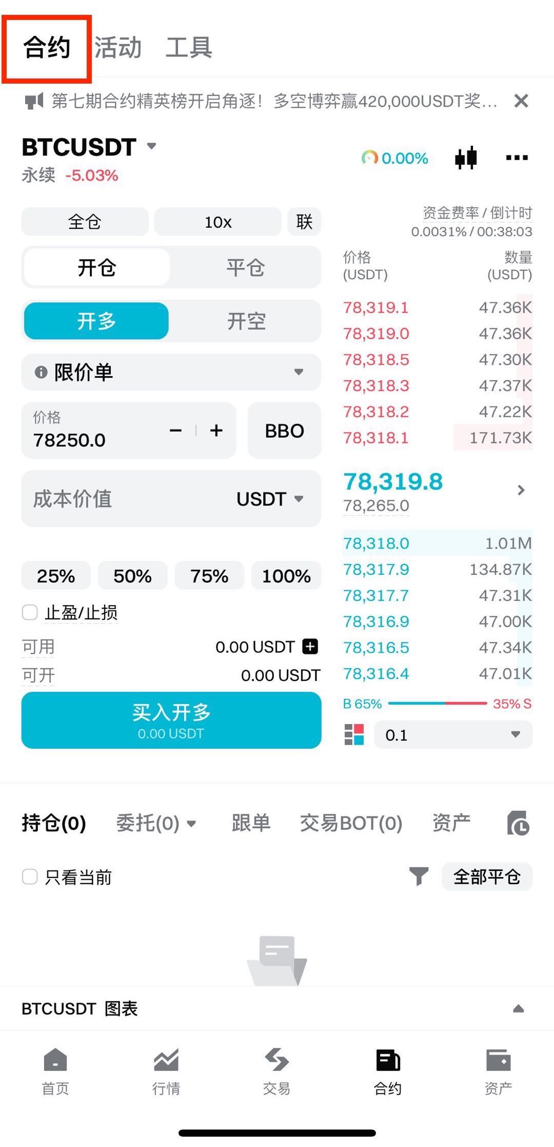 新手如何玩转Bitget期货合约交易?Bitget合约交易页面、优缺点、操作方法