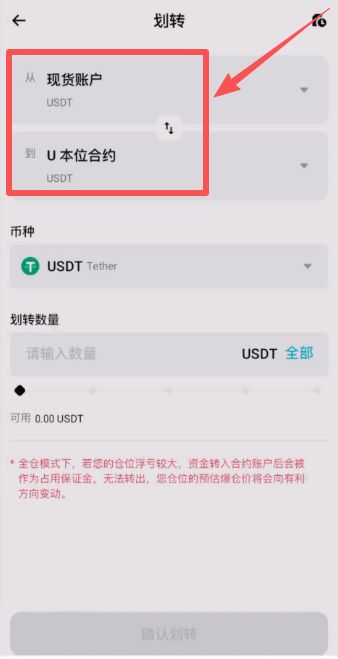 新手如何玩转Bitget期货合约交易?Bitget合约交易页面、优缺点、操作方法