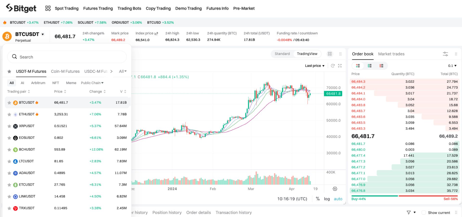 新手如何玩转Bitget期货合约交易?Bitget合约交易页面、优缺点、操作方法