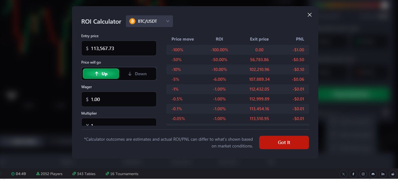 什么是CoinFutures?如何运作?CoinFutures2025年评测