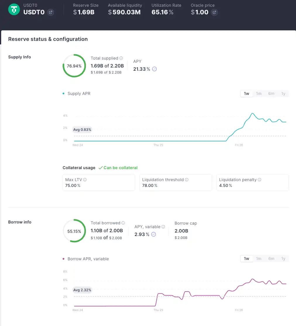 挖矿新人指南:如何投资加密货币挖矿