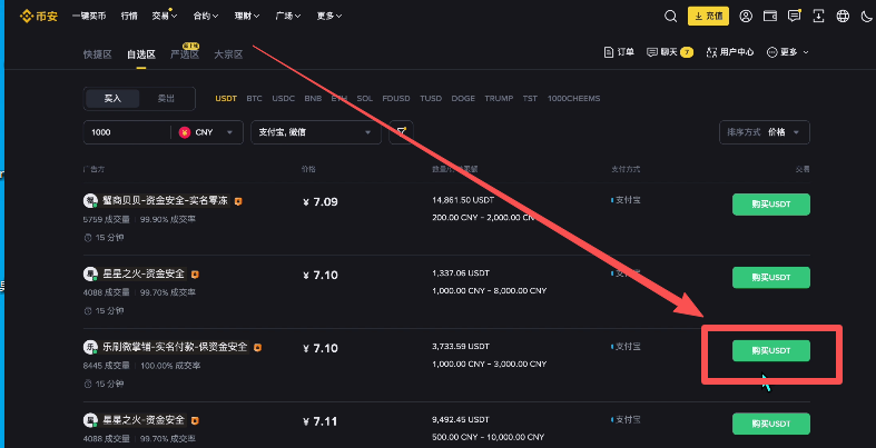 币圈新人炒币入门指南:新手交易比特币保姆级教程