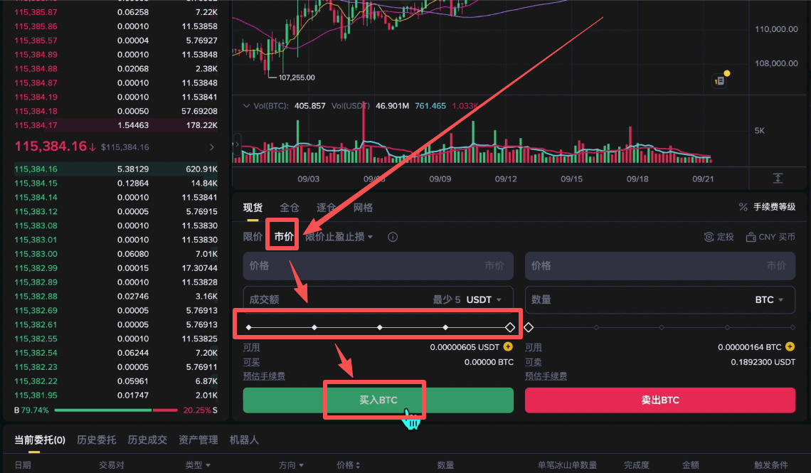 币圈新人炒币入门指南:新手交易比特币保姆级教程