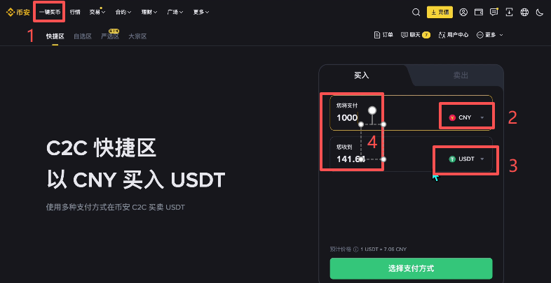 币圈新人炒币入门指南:新手交易比特币保姆级教程