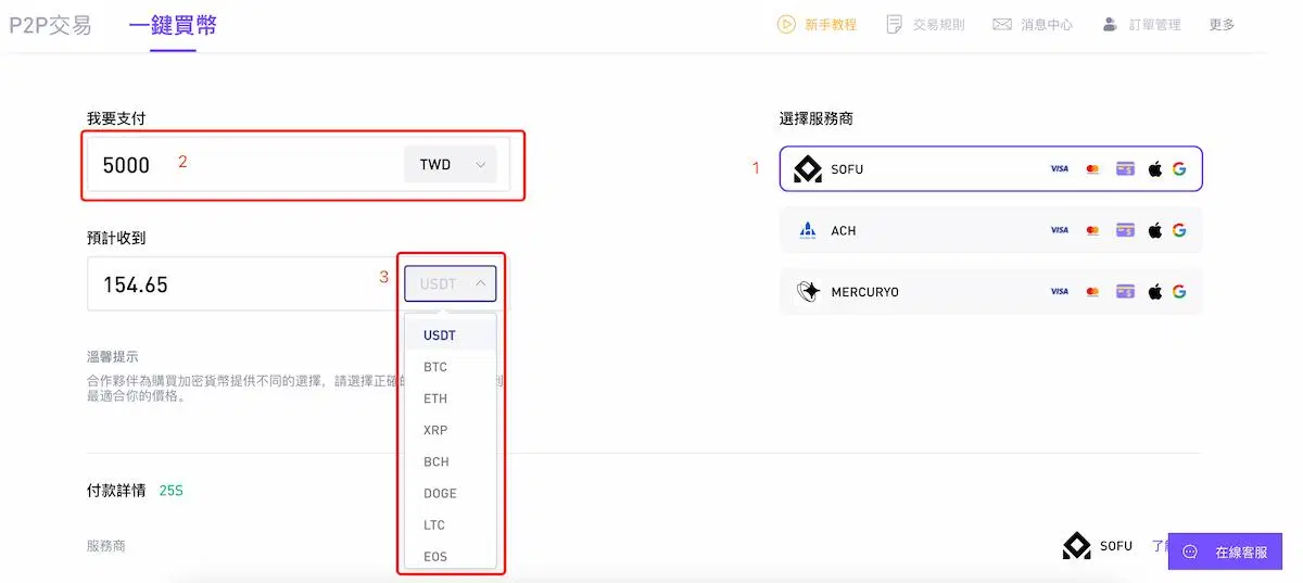 CoinW币赢交易所如何入金?CoinW 币赢交易所台币入金教程2025最新版