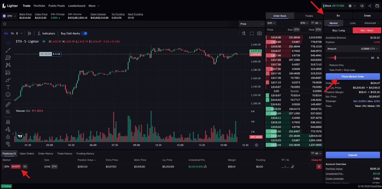 Lighter挖矿指南:如何赚取积分和空投、Lighter加密货币TGE日期介绍