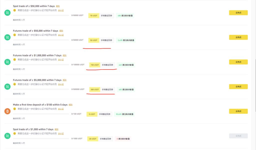 2025年最新中国Binance币安注册及身份认证APP下载教程